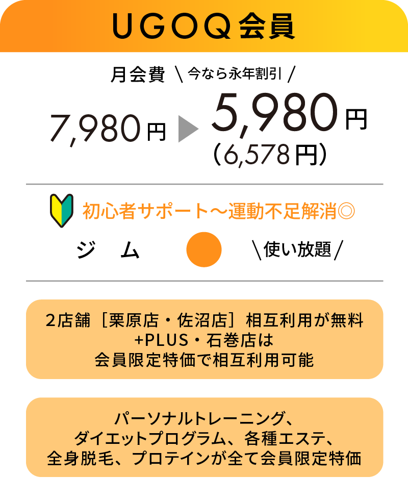 UGOQ会員